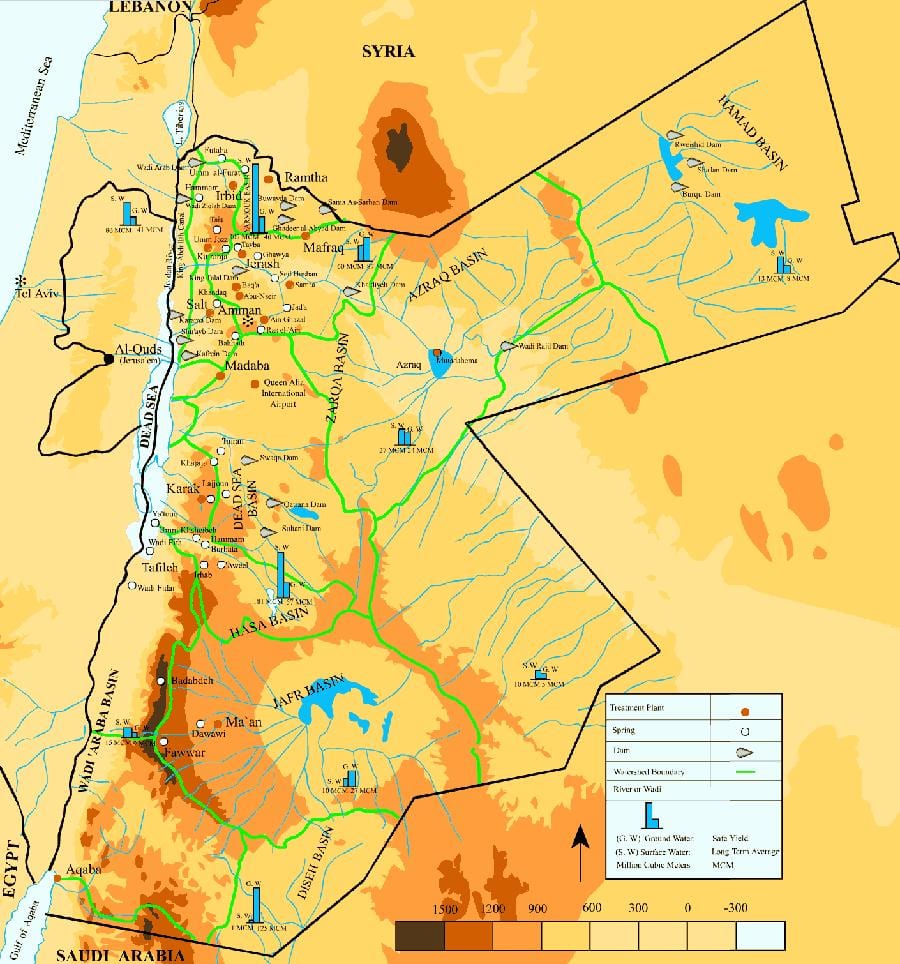 bản đồ của Jordan khí hậu